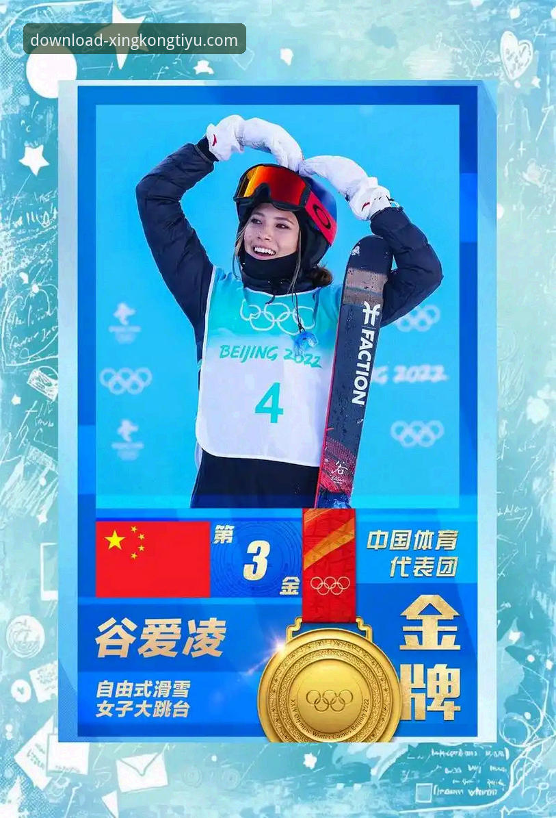 谷爱凌米兰卫冕之战：一场关于热爱、纪录与未来的深度评测