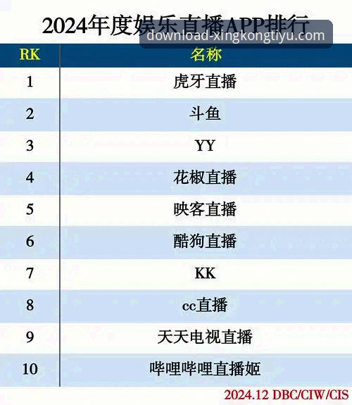 星空体育官方平台深度评测：一款真正能打的体育直播App体验报告