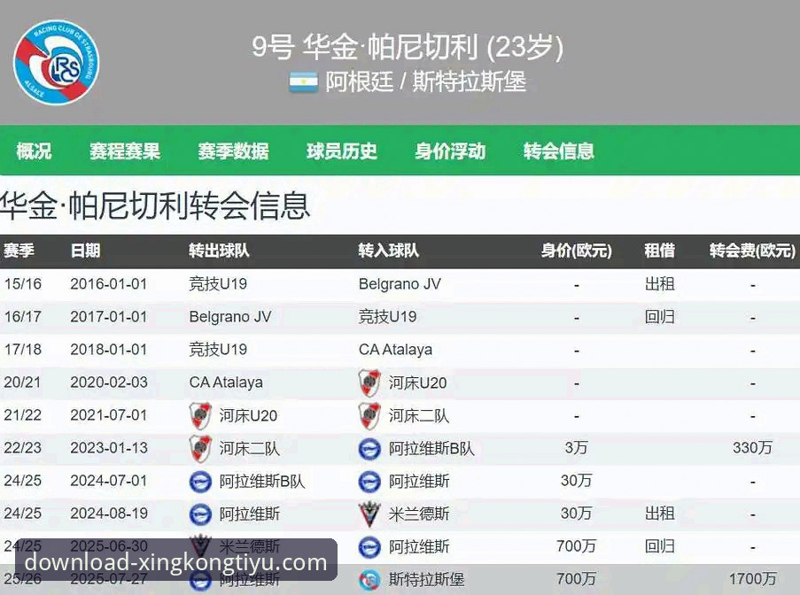 阿根廷世界杯前折将事件详解：帕尼切利伤退的战术影响与未来展望