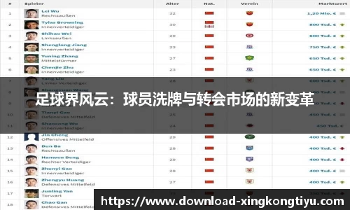 星空体育官方网站
